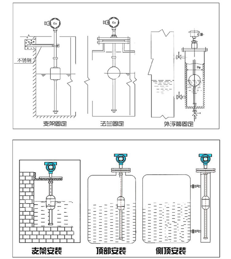 水池浮子液位計安裝示意圖