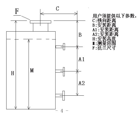 重錘浮球式液位計(jì)選型結(jié)構(gòu)圖