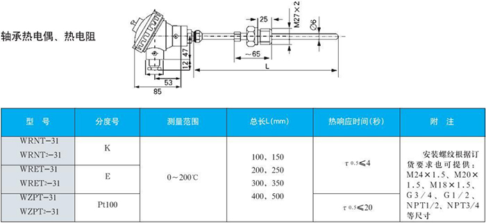 電站測(cè)溫專用熱電偶軸承規(guī)格表