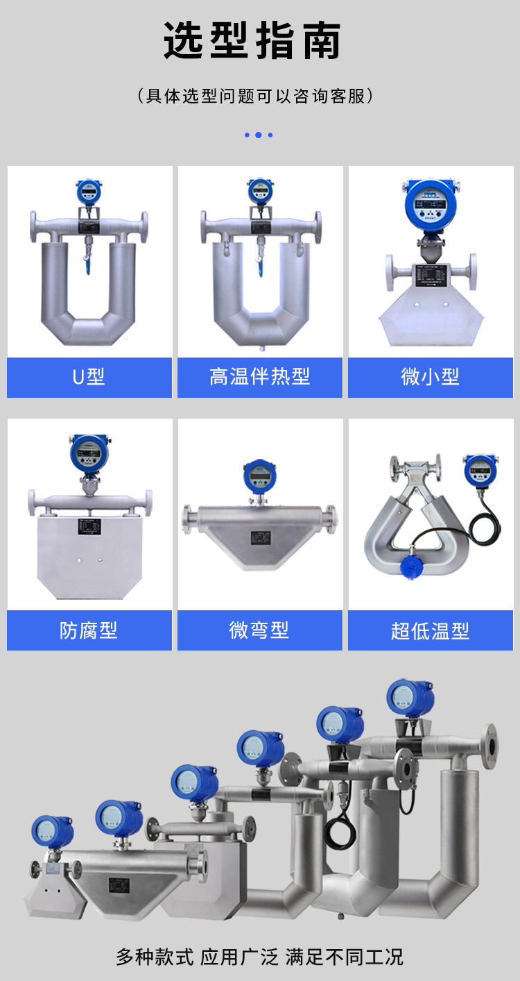 質量流量計產品分類圖