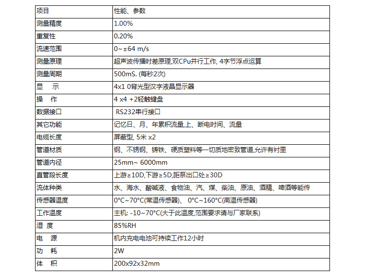 便攜式超聲波流量計技術參數