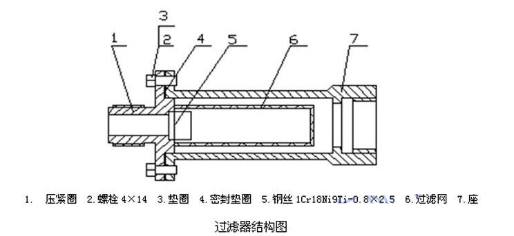 酒精流量計(jì)過濾器結(jié)構(gòu)圖