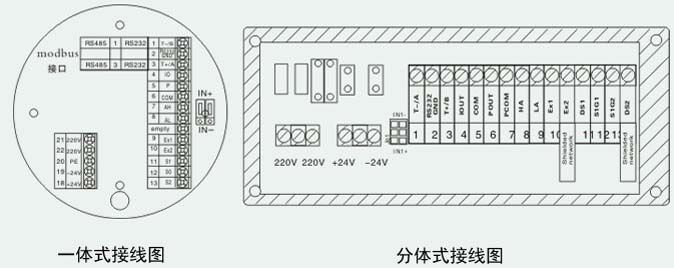 智能型污水流量計接線圖