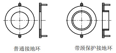 dn40污水流量計接地環選擇圖