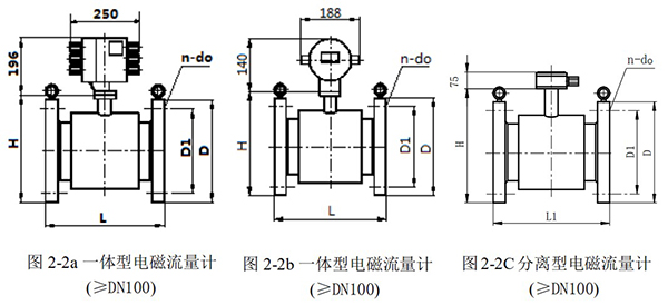 dn40污水流量計外形尺寸圖一