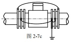 地下污水流量計接地方式圖三