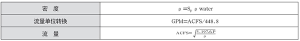 管道天然氣流量計液體選型計算公式